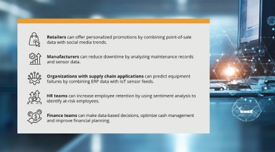 Infographic of how industries can use SAP and Databricks integration - Putting data and AI to work | DXC Technology Insights